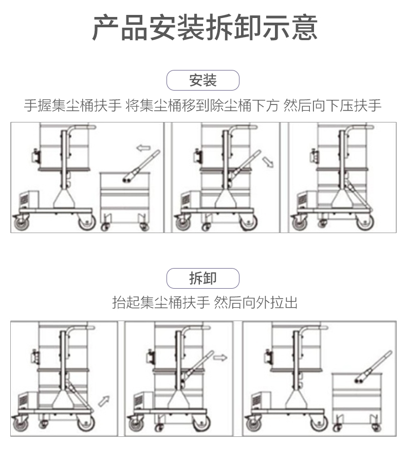 JWM係列單相雙桶工業真空吸塵器-11